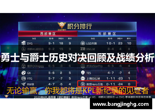 勇士与爵士历史对决回顾及战绩分析