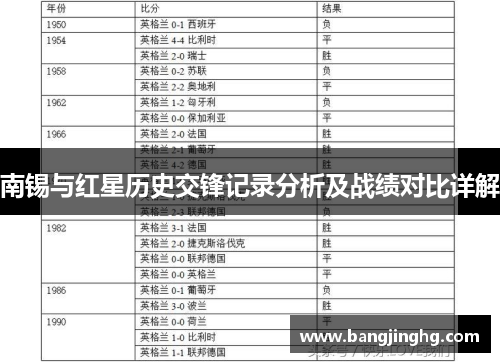 南锡与红星历史交锋记录分析及战绩对比详解
