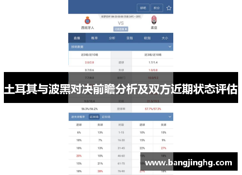 土耳其与波黑对决前瞻分析及双方近期状态评估