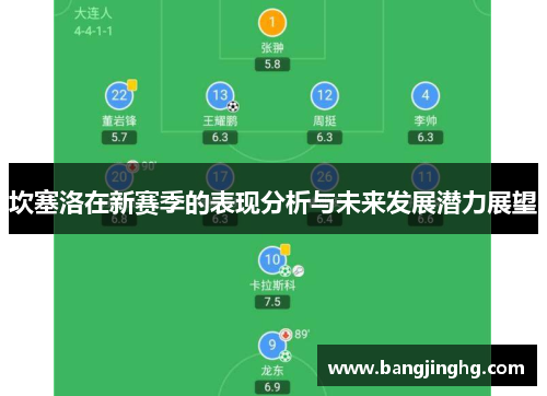 坎塞洛在新赛季的表现分析与未来发展潜力展望