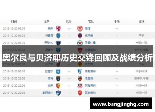 奥尔良与贝济耶历史交锋回顾及战绩分析